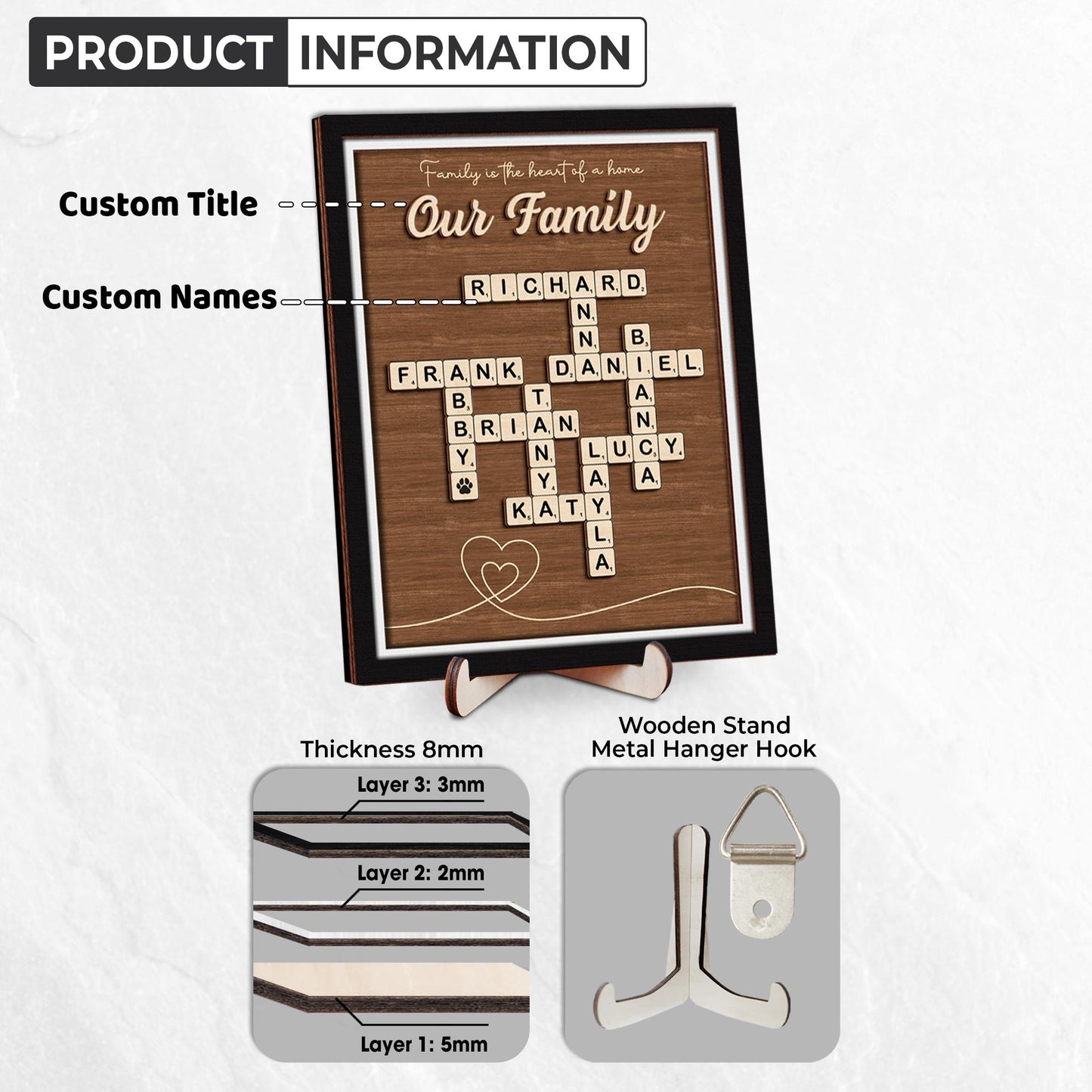 Mothers Day Presents Scrabble Frame Family Sign,Personalized Wooden Scrabble Puzzle Sign,Name Puzzle,Mom Puzzle Sign Gift,Mother's Day Gift.