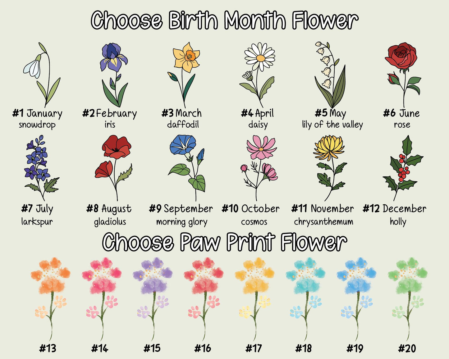 Personalized Birth Month Flowers Mothers Day,First Mom Now Grandma,Grandkid's Birth Flower,Grandma's Garden Family,Nana Gift,Mommy Mom Gift