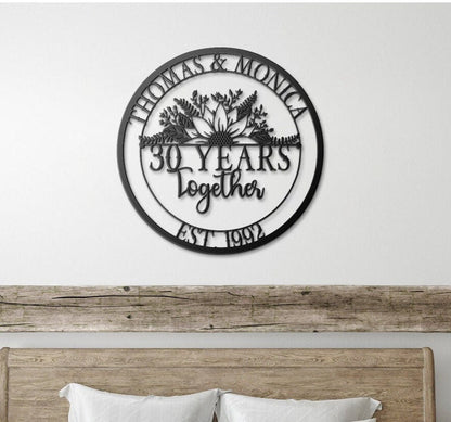 30th Anniversary Gift For Parents, Wedding Anniversary Metal Sign, Parents Anniversary Gift, Wall Hanging Sign
