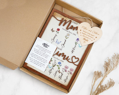 First Mom Now Grandma Sign,Personalised Flower Birth Month Sign,Grandma Gift With Kids Names,Gift For Mom,Mama's Garden,Mother's Day Gift