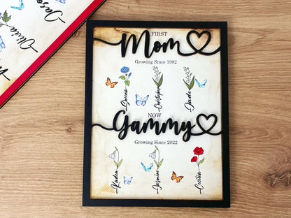 Personalized Birth Month Flowers Mothers Day,First Mom Now Grandma,Grandkid's Birth Flower,Grandma's Garden Family,Nana Gift,Mommy Mom Gift